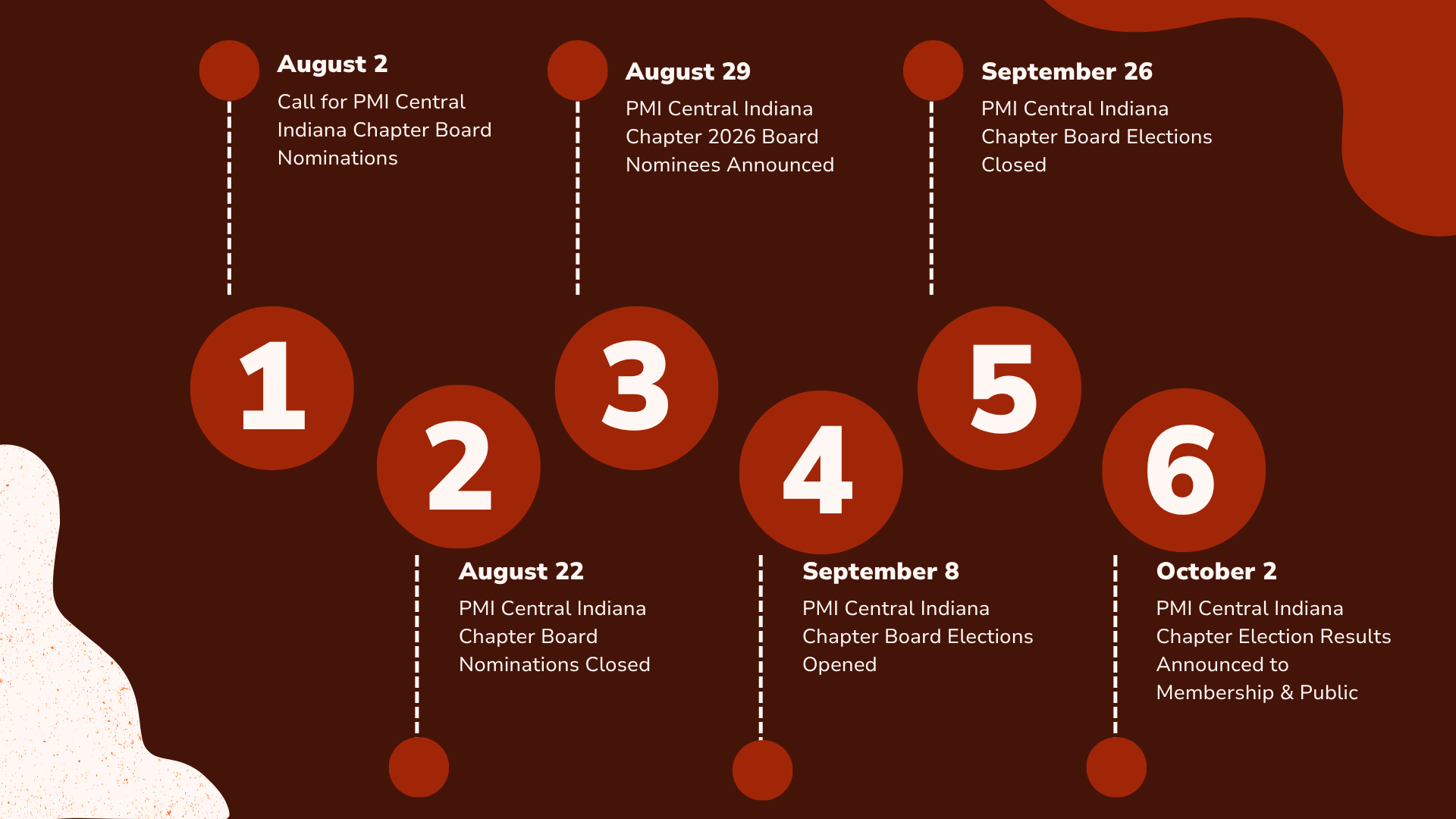 2026-Elections-Timeline.png